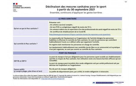 Décisions sanitaires applicables au sport à partir du 30 septembre 2021 publier par le ministère des sports 